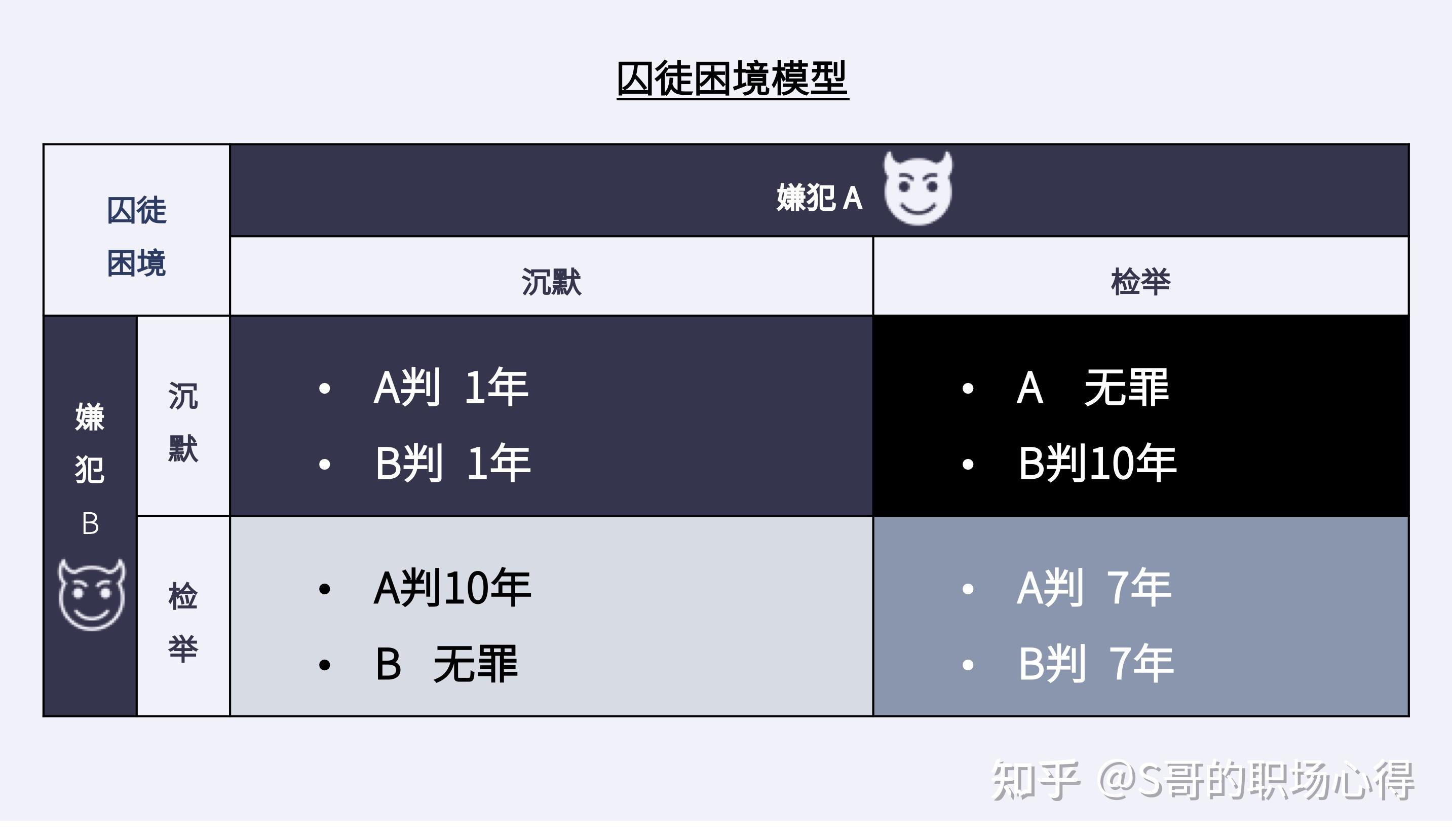 银行业“内卷”的博弈困境：短期拉规模、长期藏风险