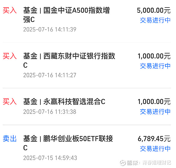 今年已有九只基金翻倍 创新药主题基金强势领涨
