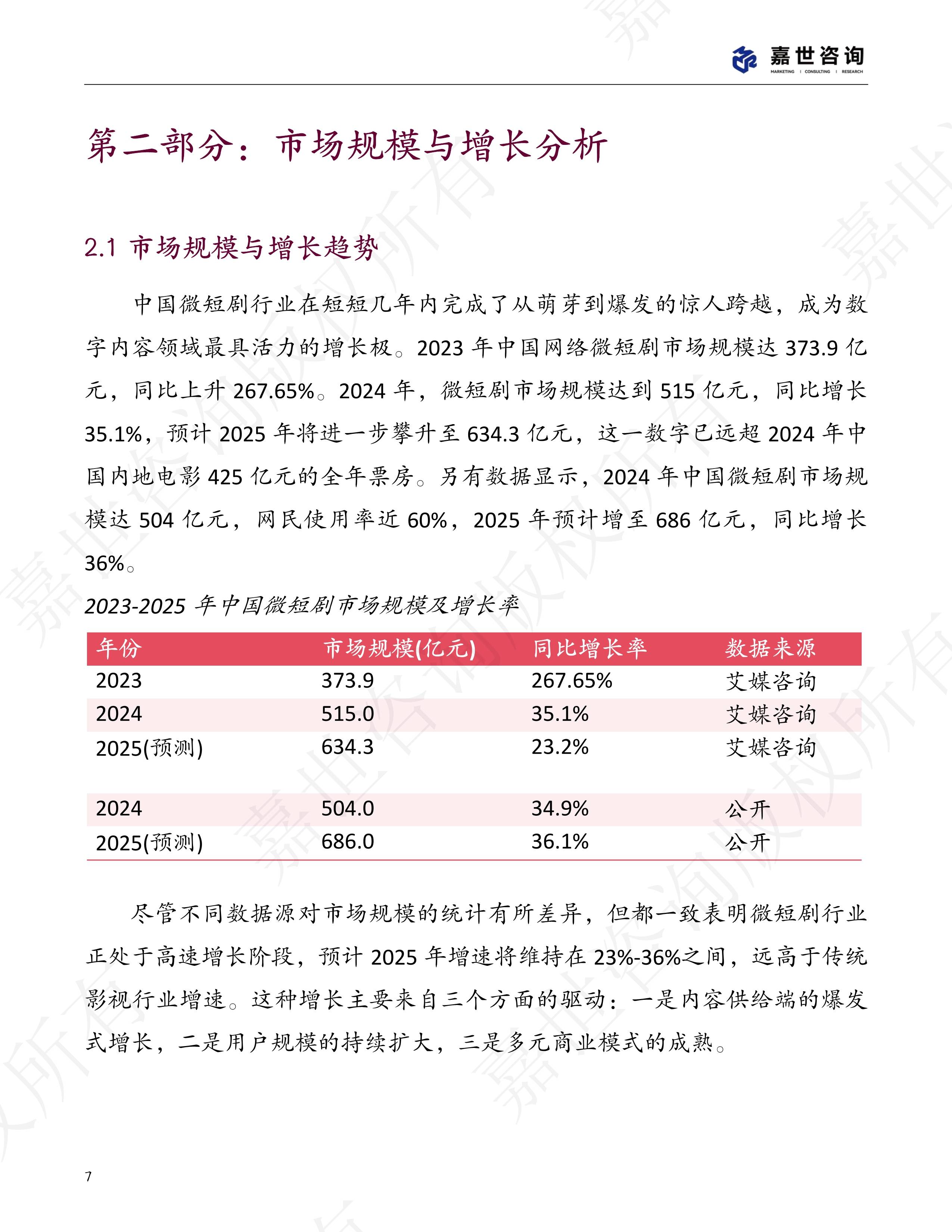 报告：微短剧用户占中国网民整体的55.8%