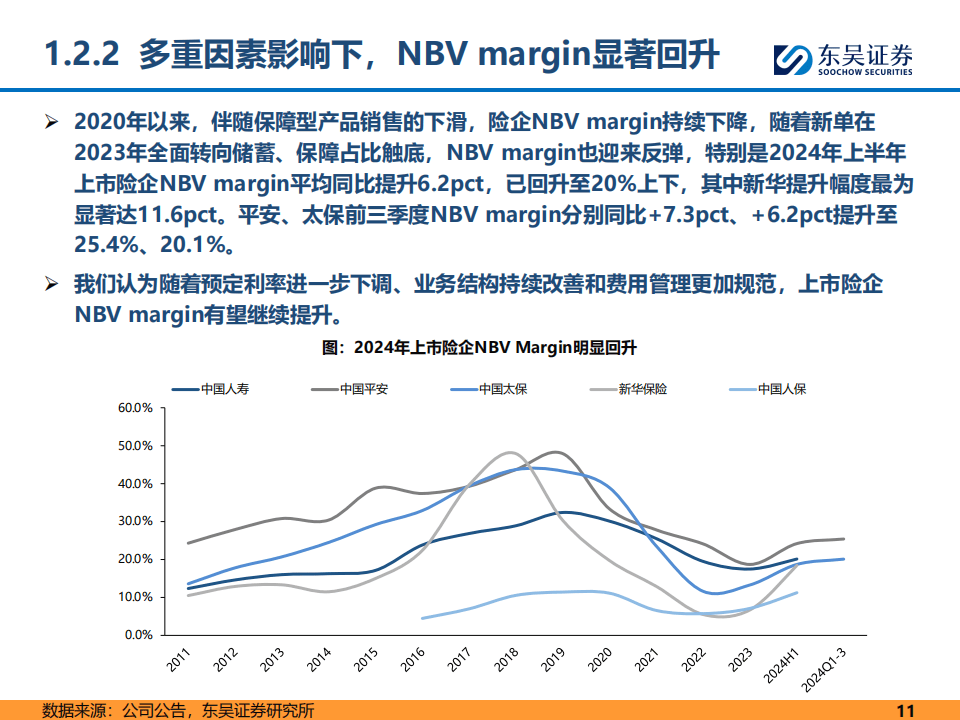 2025中国产品认证行业：从“可选服务”到“生存刚需”_保险有温度,人保车险