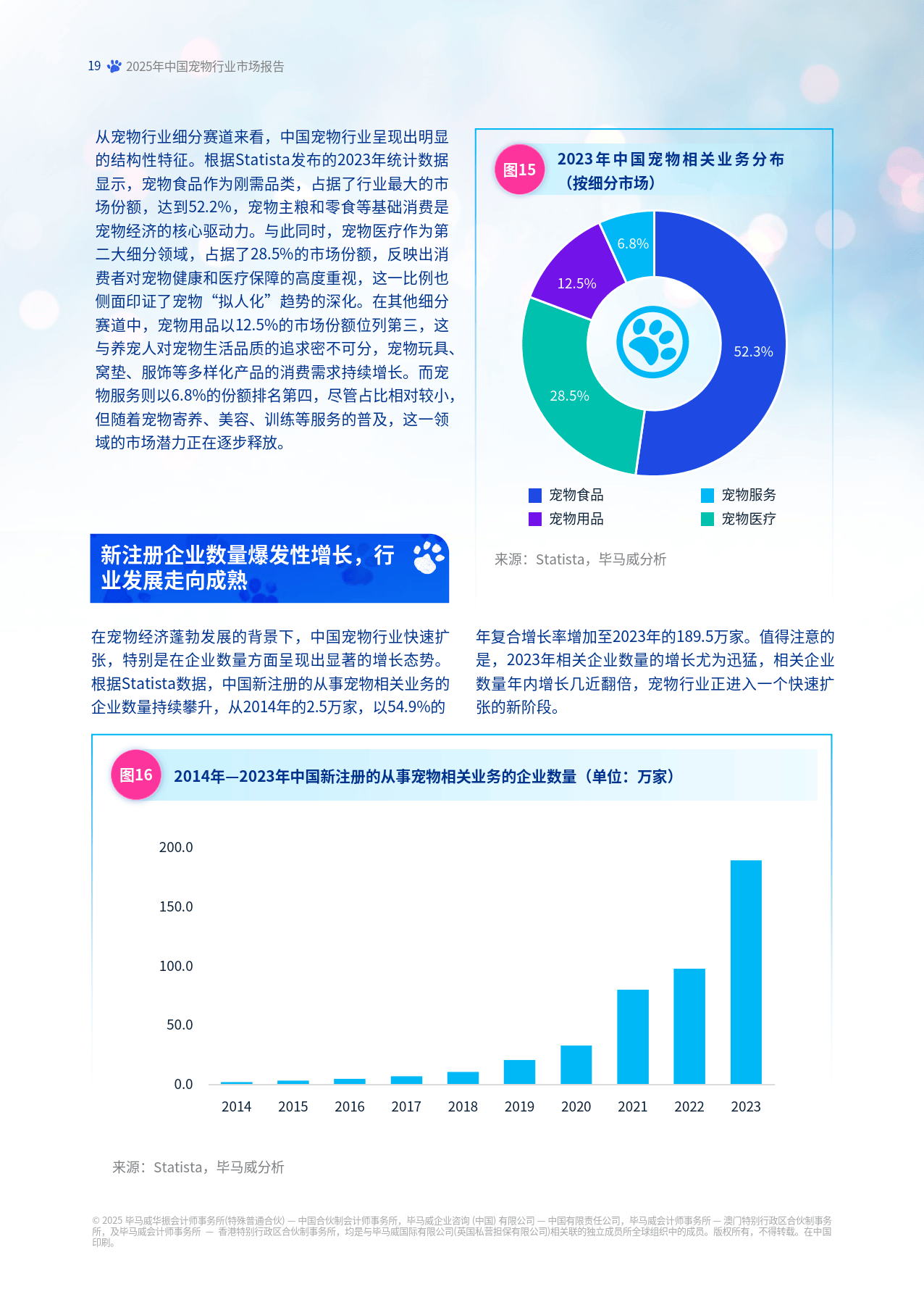 2025中国贸易融资行业市场深度调研与未来发展趋势预测_人保车险,人保有温度