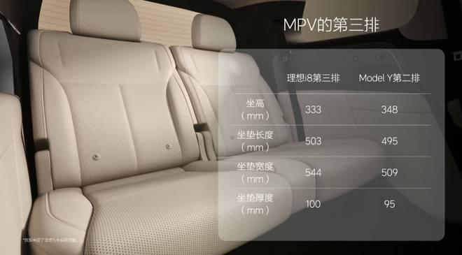SUV版MEGA上市！理想i8售价32.18万起，李想这次对了吗？