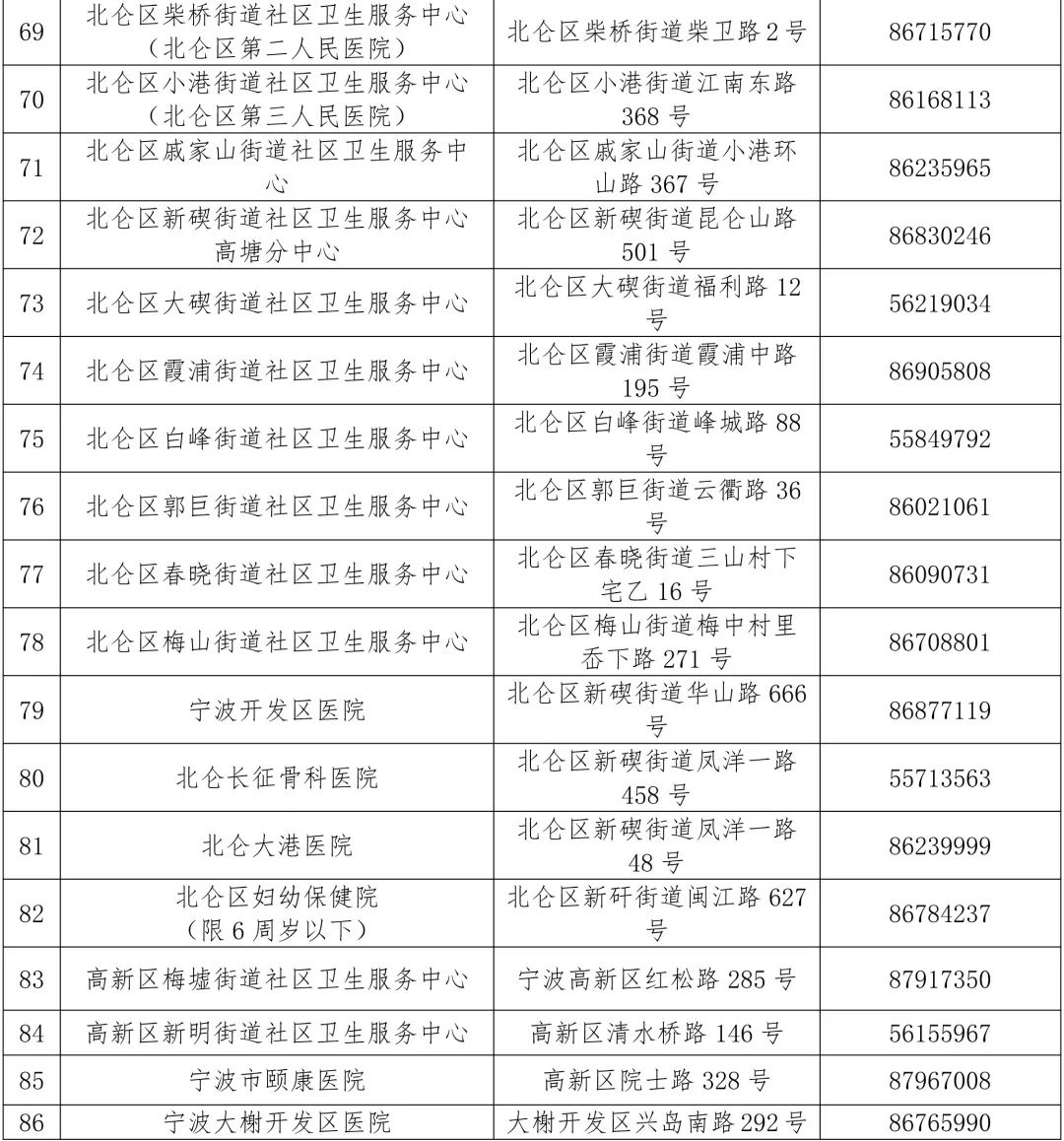 【财说明白】几百元体检查什么？能查出哪些病？