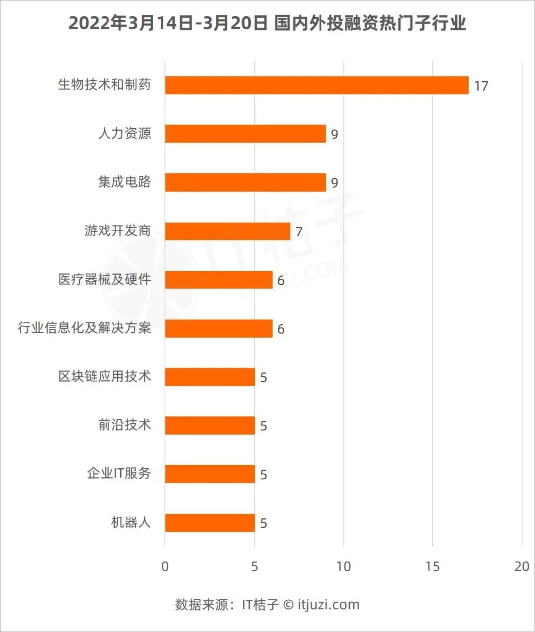 2025年中国清洁机器人行业：产业链薄弱环节投资机会，下一个“独角兽”在哪里?_拥有“如意行”驾乘险，出行更顺畅！,人保有温度