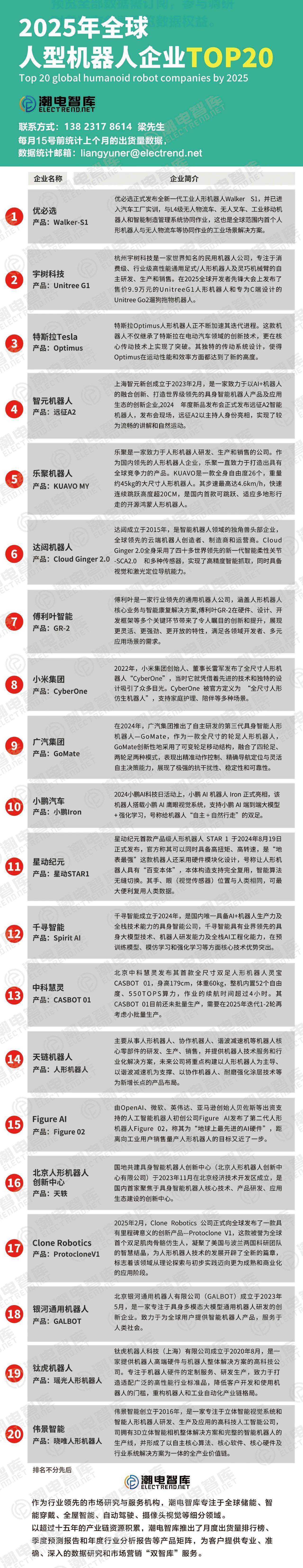 2025年中国清洁机器人行业：产业链薄弱环节投资机会，下一个“独角兽”在哪里?_拥有“如意行”驾乘险，出行更顺畅！,人保有温度