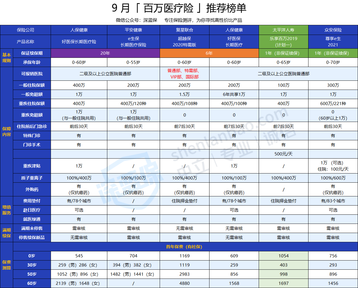 2025-2030年中国轮胎出海战略规划与竞争力重塑研究_人保车险   品牌优势——快速了解燃油汽车车险,人保财险 