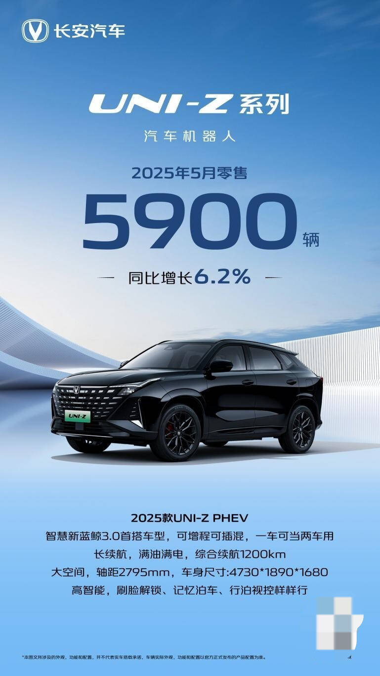 中国长安汽车集团锚定 2030年500万辆产销目标