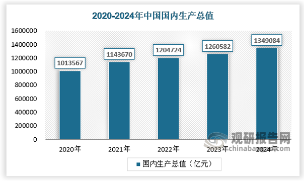 工信部：上半年我国软件业务收入同比增11.9%