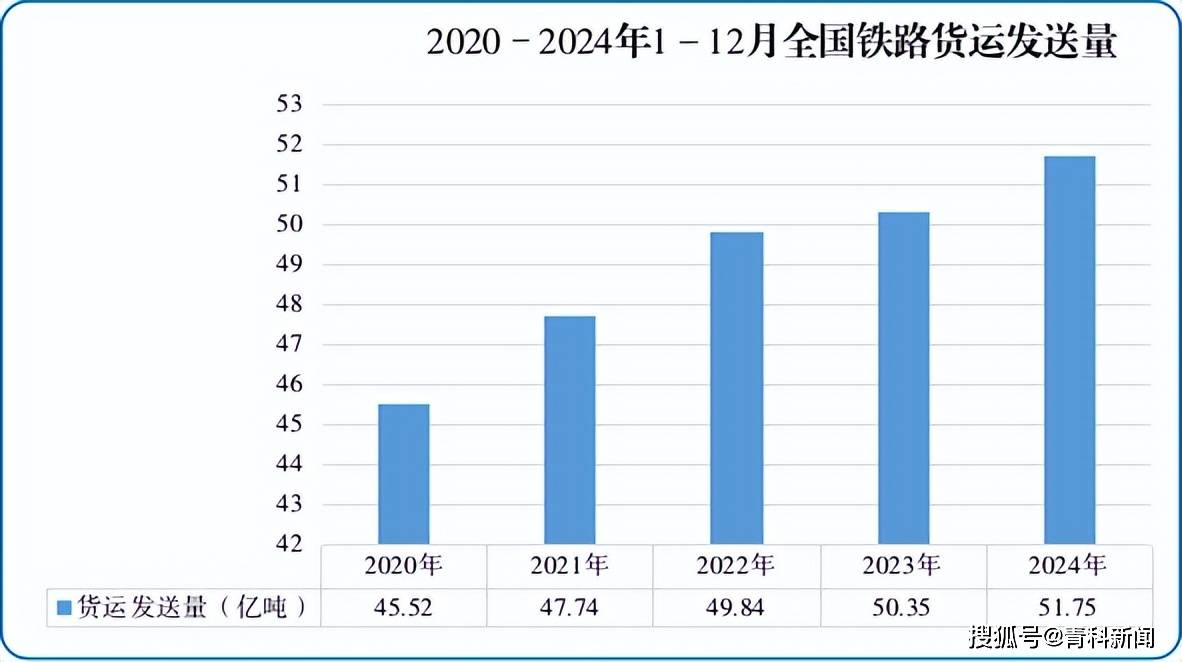 暑运过半全国铁路发送旅客4.41亿人次