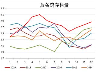 商品期货来了场降温“及时雨” 多个品种深度回调