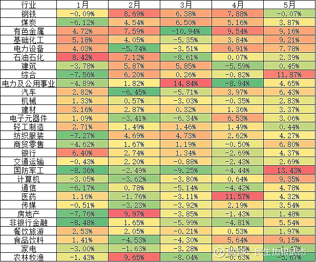 多只绩优量化基金开启限购