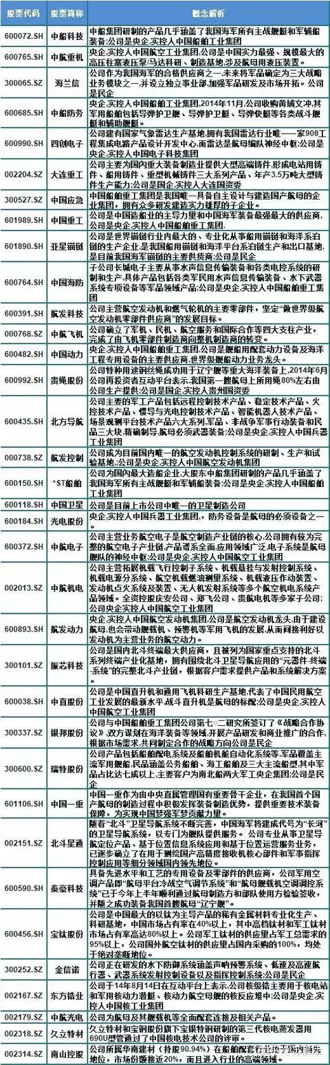商品期货来了场降温“及时雨” 多个品种深度回调