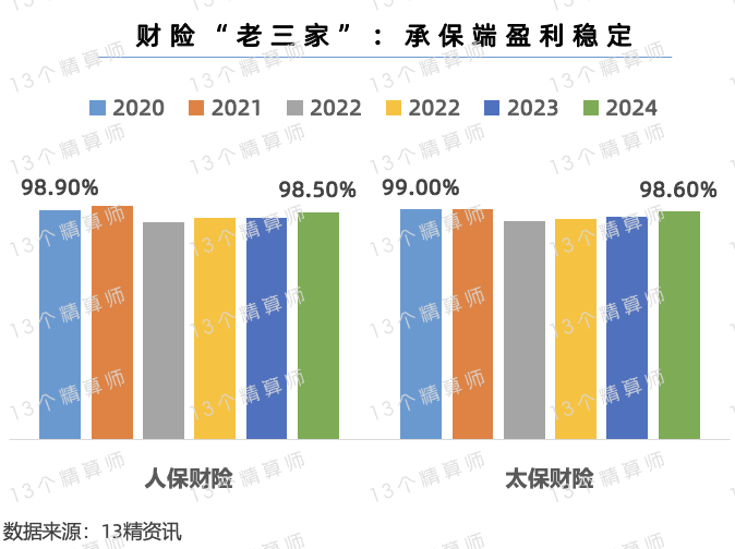 人保财险政银保 ,人保服务_2025中国海鲜干货行业：“健康+轻奢+文化”的三重载体