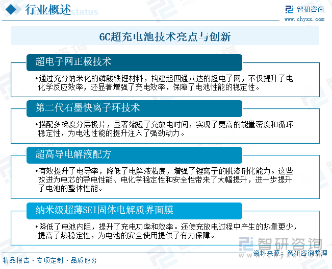 保险有温度,人保财险政银保 _2025我国硝化纤维素行业：从“分散竞争”到“头部引领”的范式转变