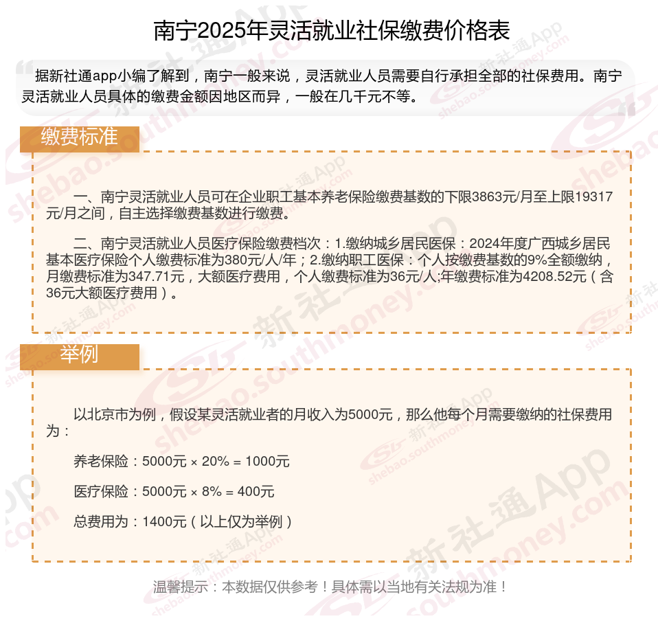 2025中国生物农药行业：一眼看懂钱往哪里流_保险有温度,拥有“如意行”驾乘险，出行更顺畅！