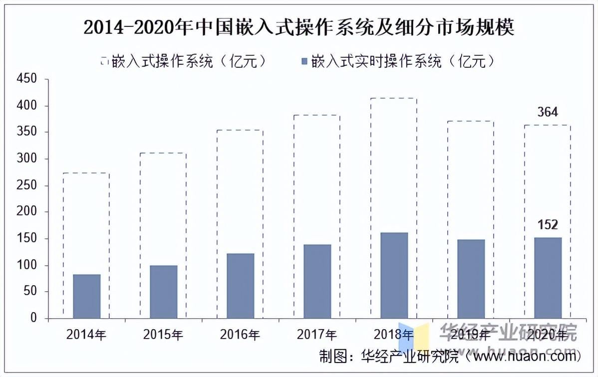 保险有温度,人保财险 _2025户外家具行业市场规模及竞争格局、未来趋势分析