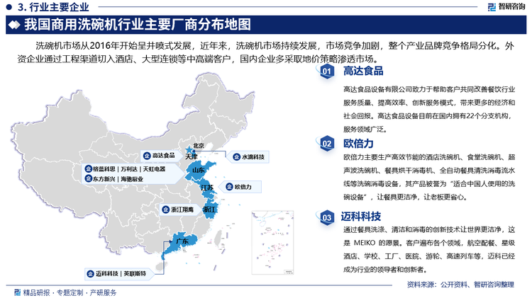 保险有温度,人保财险 _2025户外家具行业市场规模及竞争格局、未来趋势分析