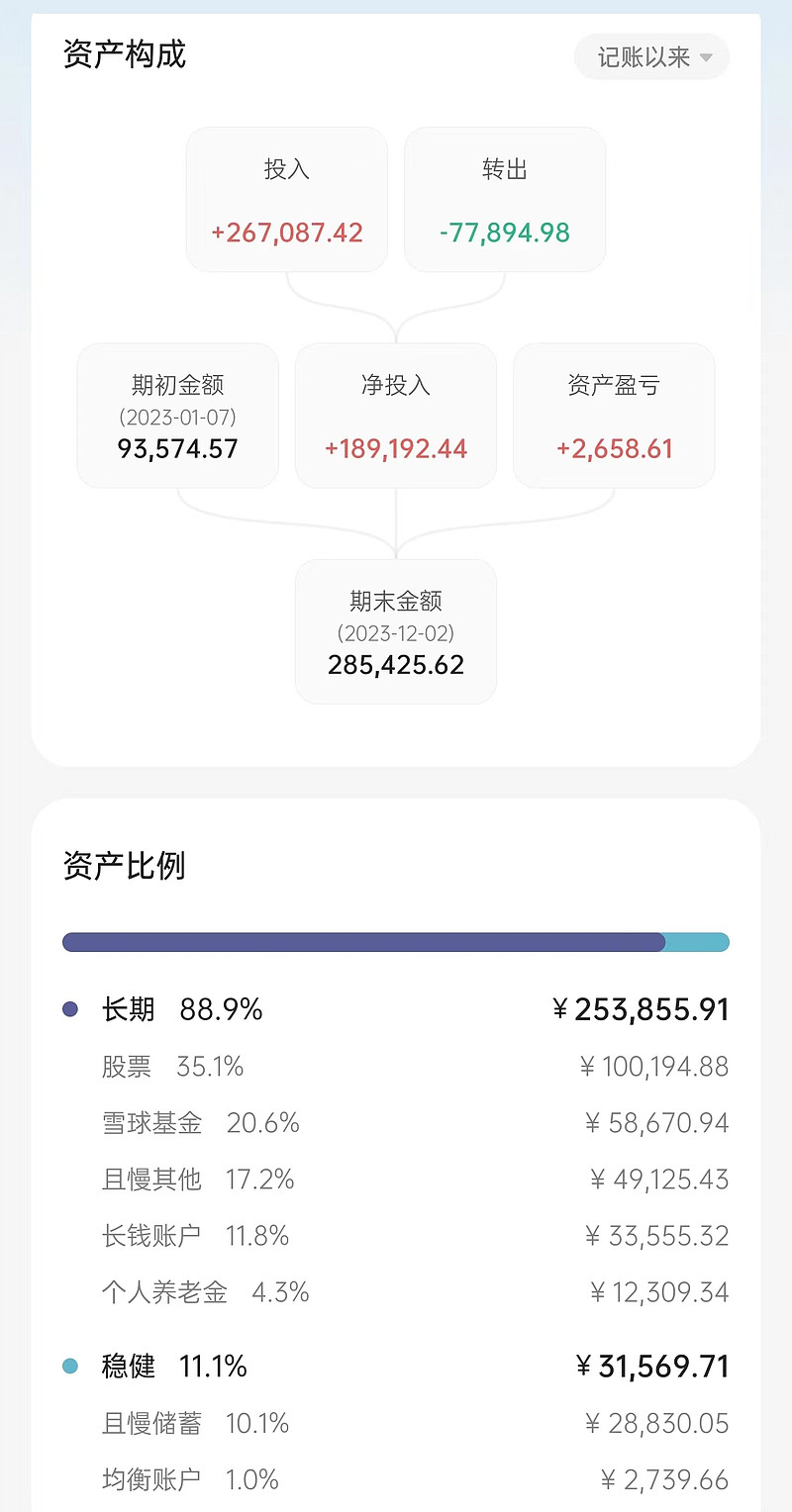 大地财险回应被罚493万元：已采取针对性措施认真整改，深入开展自查排查