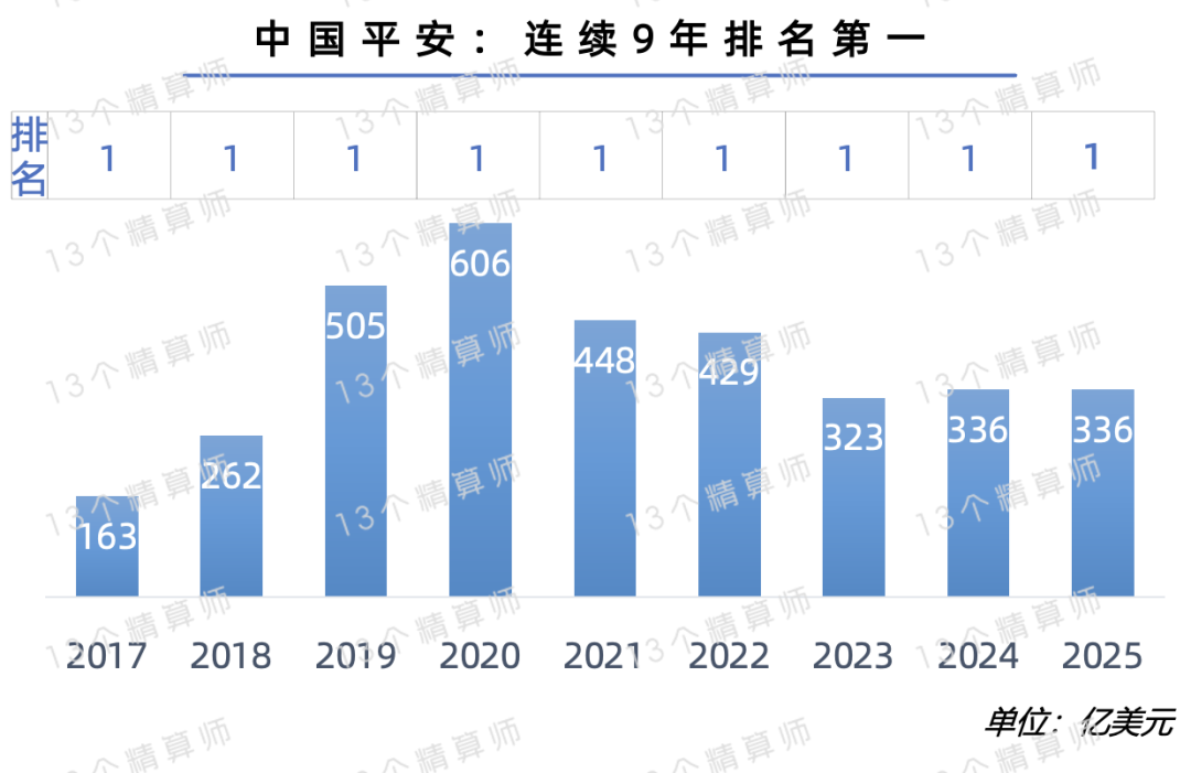 人保服务,人保有温度_2025中国工业节能行业市场全景调研及未来投资前景预测