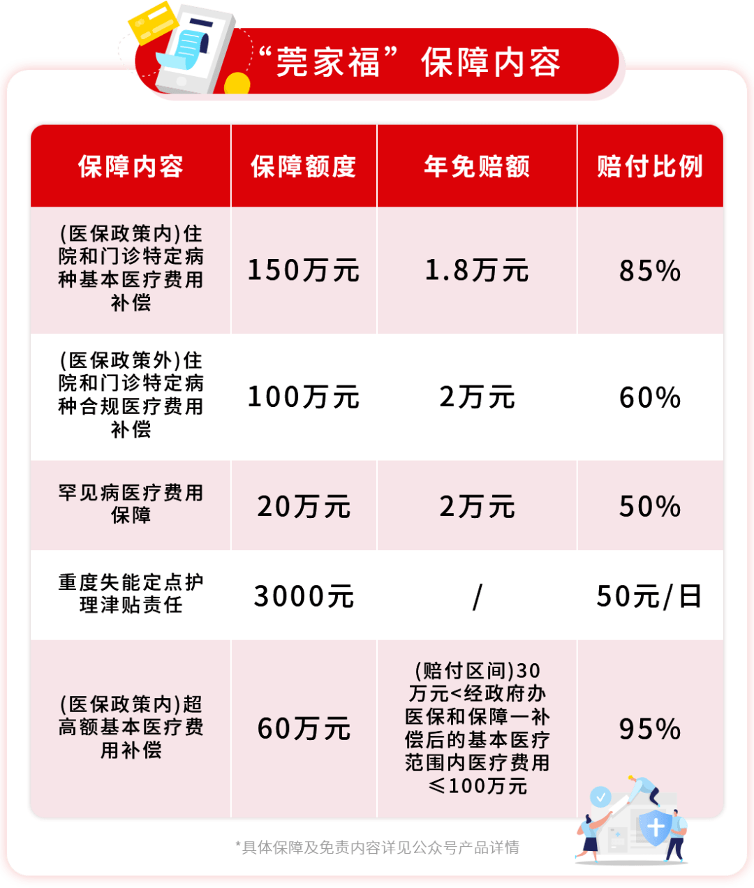 2025中国银行理财行业市场深度全景调研及未来发展趋势分析_人保车险,人保财险政银保 