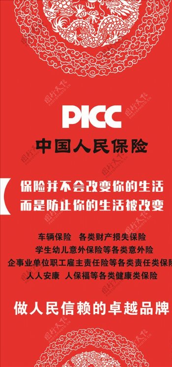 2025中国银行理财行业市场深度全景调研及未来发展趋势分析_人保车险,人保财险政银保 