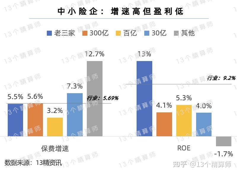 2025中国物流装备行业市场全景调研及发展现状、投资价值分析_人保财险 ,拥有“如意行”驾乘险，出行更顺畅！