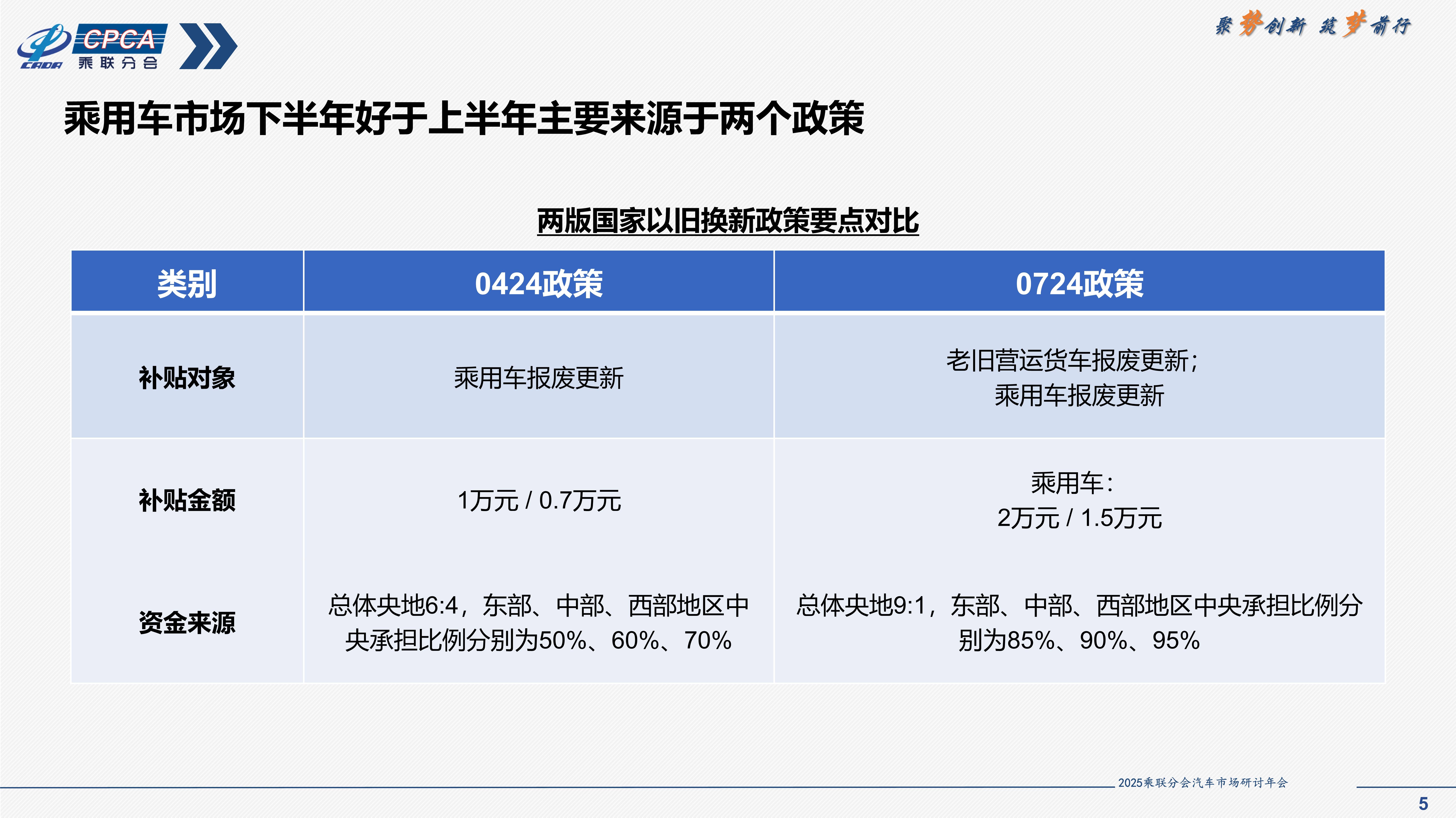 人保车险,人保有温度_2025中国母婴零售行业市场深度分析与未来发展前景预测