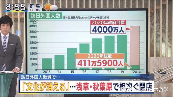 日本企业“破产潮”影响广泛
