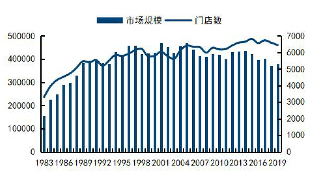 日本企业“破产潮”影响广泛