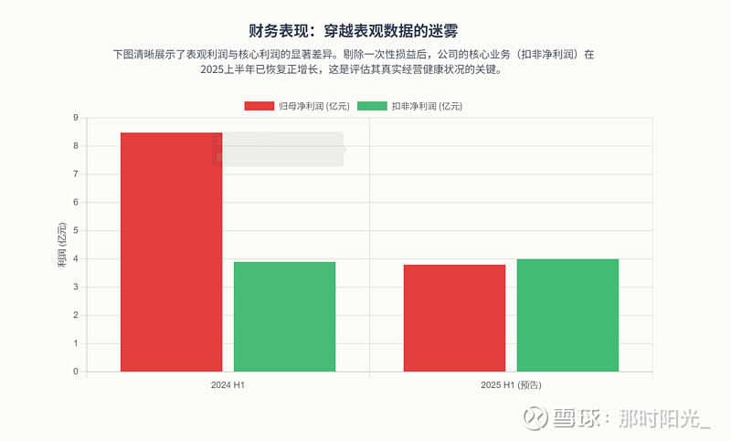 暑期航旅市场竞争激烈：部分酒店RevPAR降两成 航司以价换量
