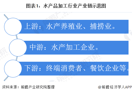 人保服务,人保护你周全_2025年医药外包产业现状与未来发展趋势分析
