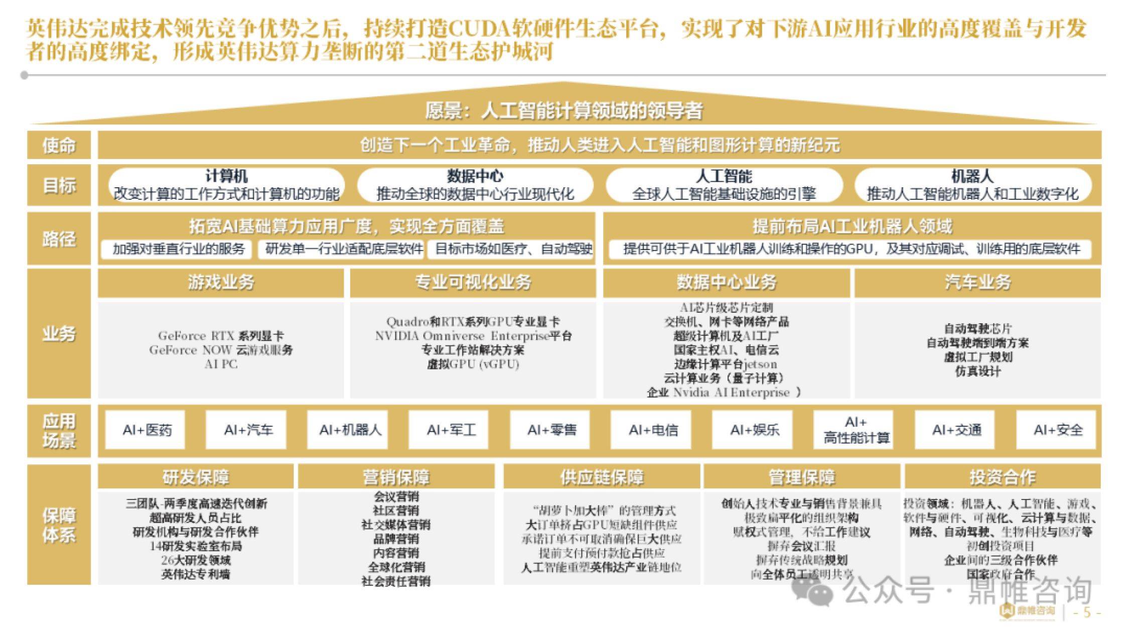 2025年中国AI游戏行业全景调研及发展战略咨询_保险有温度,人保车险