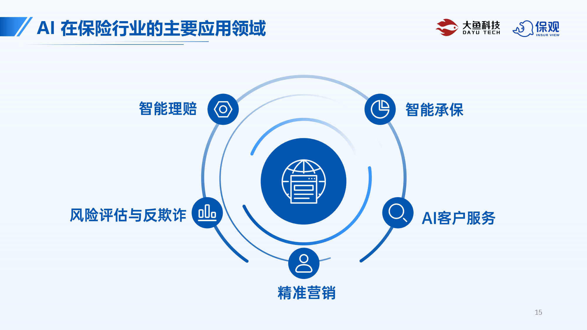 2025年中国智能制造产业：精益生产与智能制造融合，提升核心竞争力_人保财险政银保 ,人保有温度