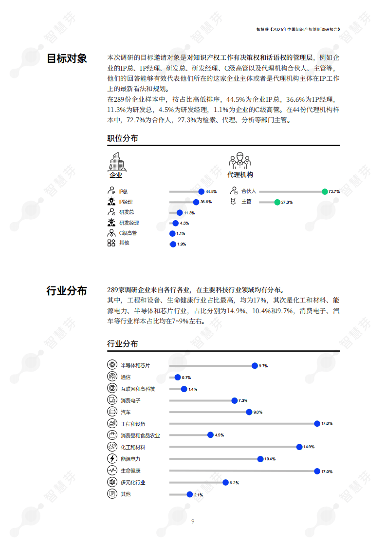 人保服务,人保有温度_2025年中国知识产权服务行业：专利转化加速，产业化率提升