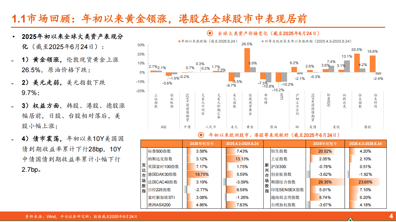 人保伴您前行,人保护你周全_2025影视基地产业:在变革中寻找确定性