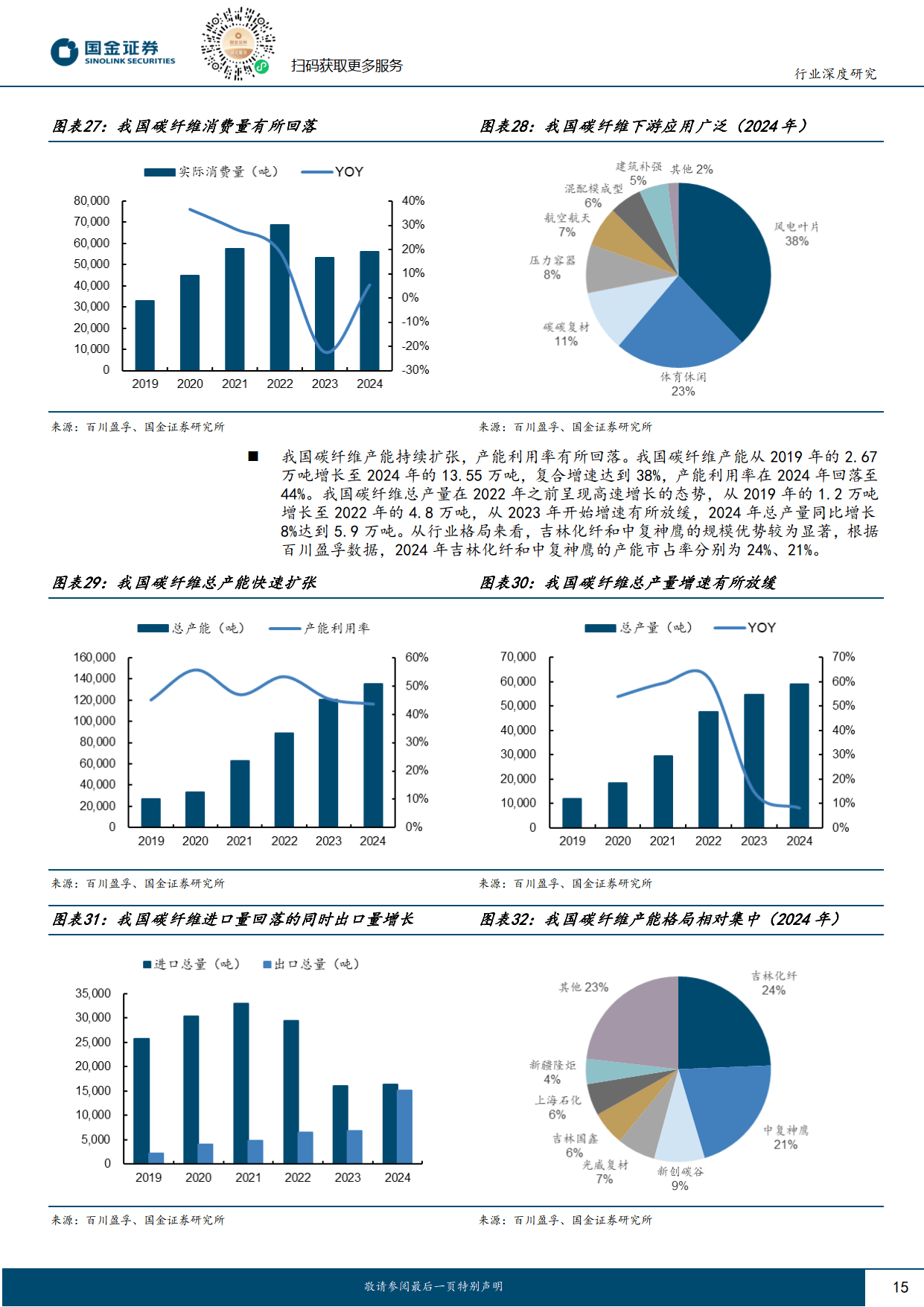 北京人形机器人行业“十五五”规划发展前景展望_人保伴您前行,拥有“如意行”驾乘险，出行更顺畅！