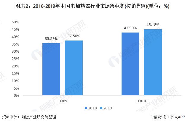 2025亚克力行业发展现状及市场规模、竞争格局分析_人保车险   品牌优势——快速了解燃油汽车车险,人保有温度