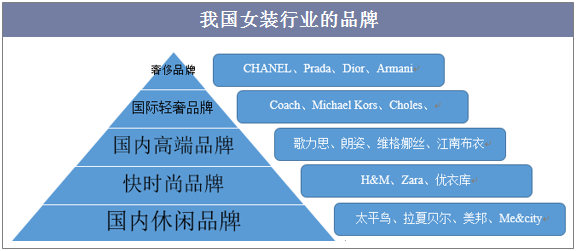 2025亚克力行业发展现状及市场规模、竞争格局分析_人保车险   品牌优势——快速了解燃油汽车车险,人保有温度