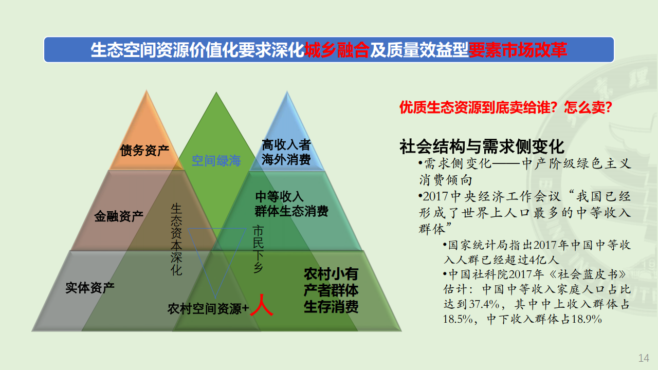 中国乡村振兴战略：2025从“输血”到“造血”的质变_人保财险政银保 ,人保车险