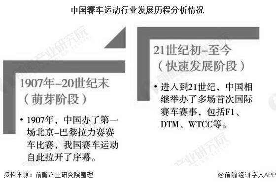 人保服务 ,人保财险政银保 _2025中国航空行业市场深度分析及未来发展趋势预测
