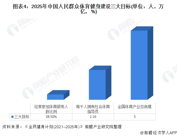 2025茶饮料行业发展现状及市场规模、未来趋势分析_保险有温度,人保伴您前行