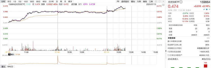 跳出战略趋同“陷阱” 保险业“反内卷”须多方协同发力