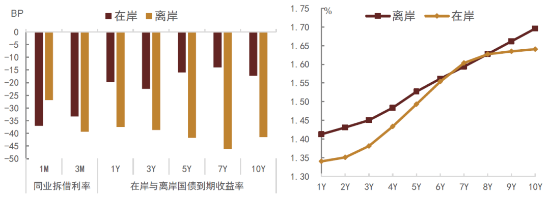 跳出战略趋同“陷阱” 保险业“反内卷”须多方协同发力