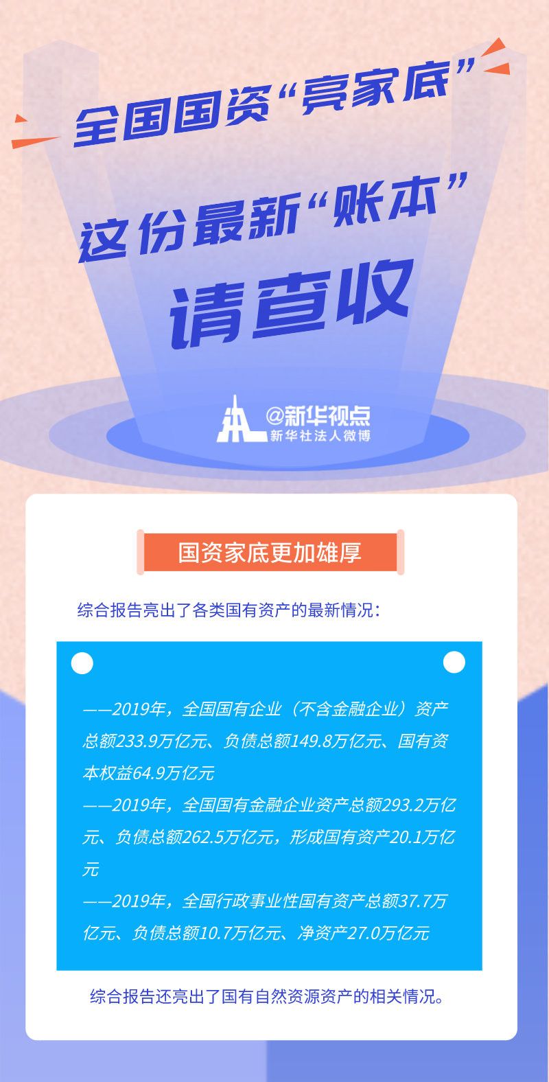 基民晒账本：“三年，终于回本了”