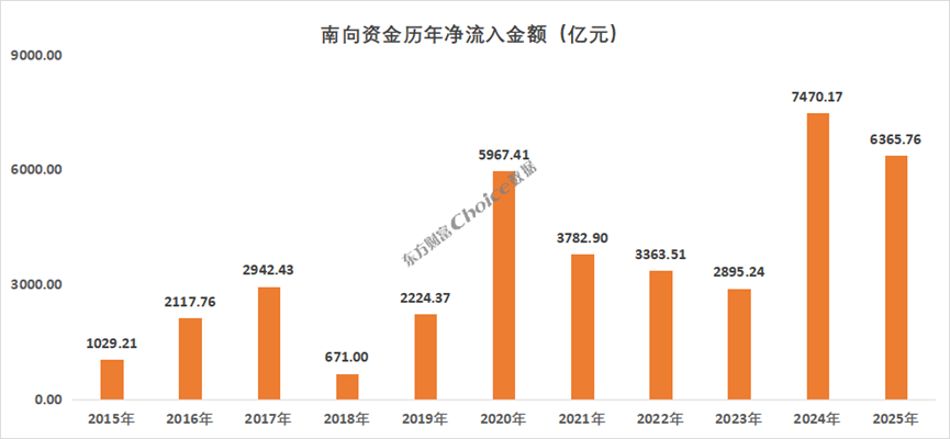 年内“翻倍基”清一色创新药主题 主动权益赢得业绩主题ETF赚足规模