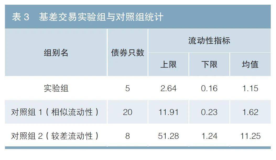 多只绩优基金申购额度设限 策略容量与流动性成“双防线”