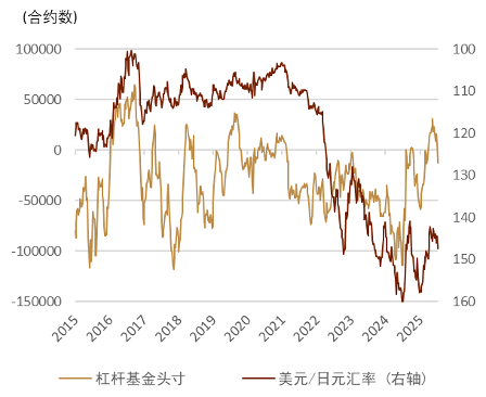 皇家加勒比：二季度盈利12亿美元，进一步上调2025年全年预期