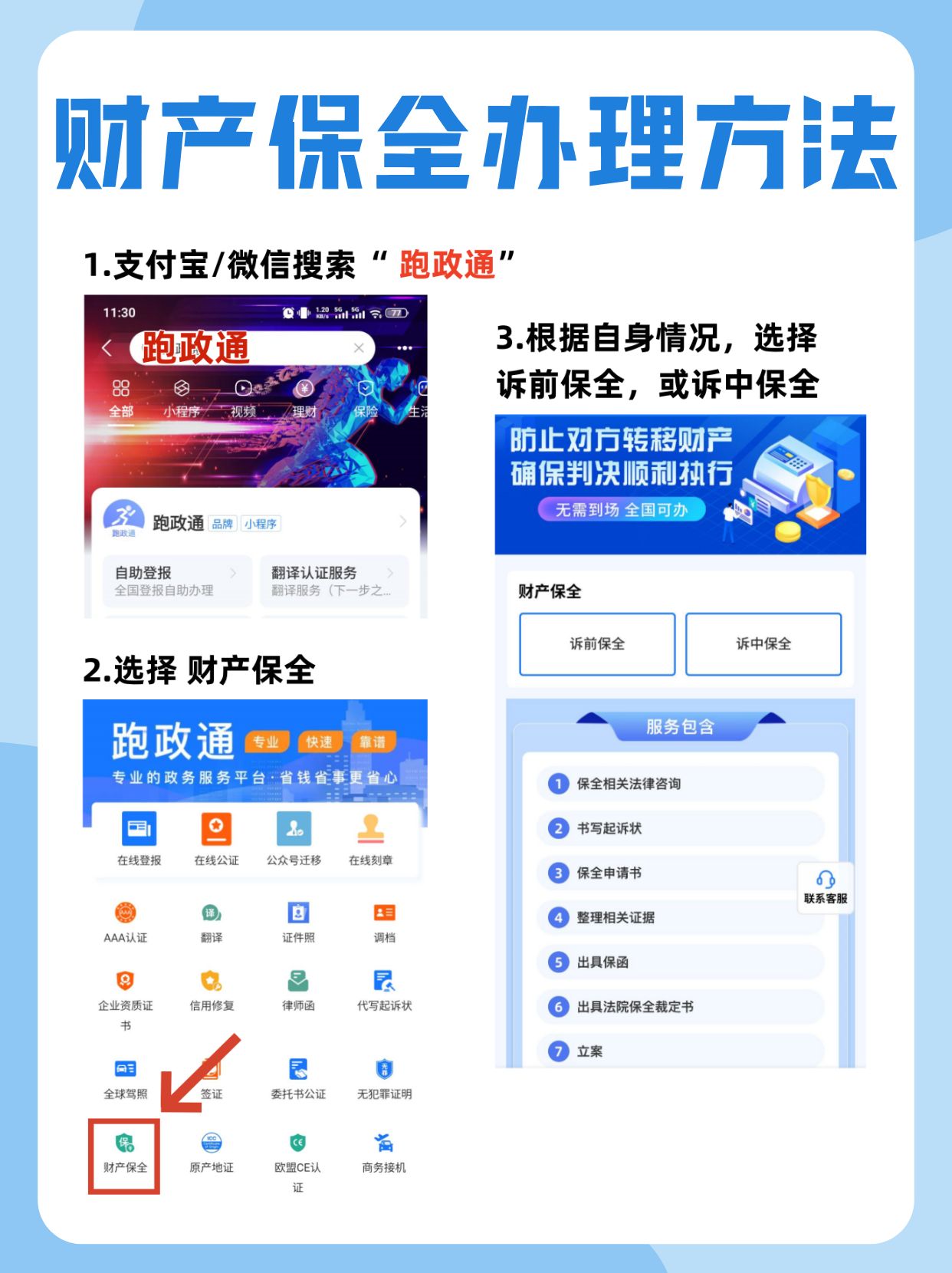 人保服务,人保财险 _2025年小程序游戏行业：三免三低