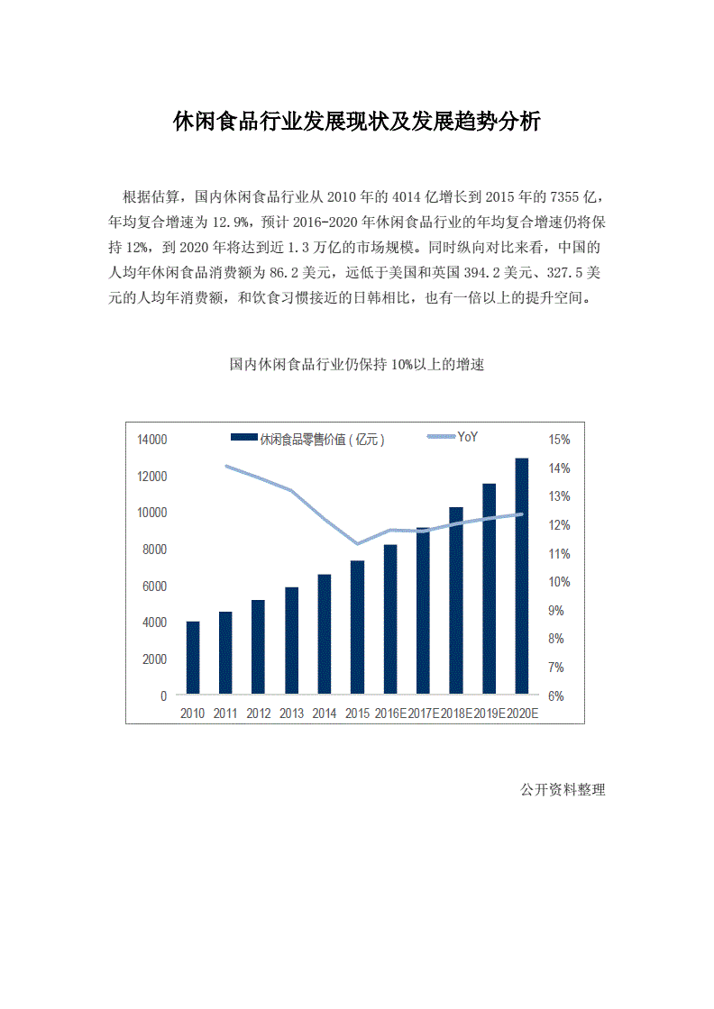 人保伴您前行,人保服务_2025中国婴幼儿食品行业全景调研及未来发展趋势预测