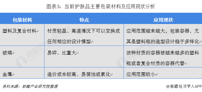 2025天然气行业市场发展现状及市场规模、未来趋势分析_人保车险   品牌优势——快速了解燃油汽车车险,人保有温度